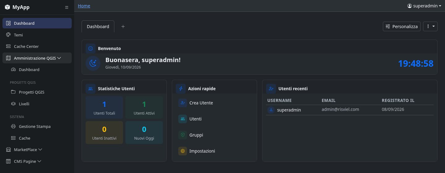 Amministrazione di GisDoc: menu laterale con Progetti QGIS, Livelli, Gestione stampa, Cache, MarketPlace e CMS, e una dashboard con widget di benvenuto, statistiche utenti e azioni rapide.